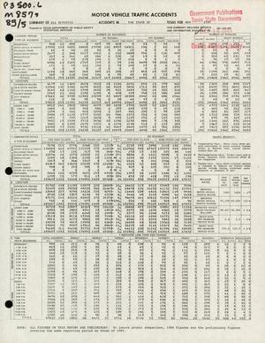 Summary of All Reported Accidents in the State of Texas for May 1985