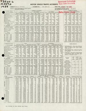 Primary view of object titled 'Summary of All Reported Accidents in the State of Texas for Calendar Year 1985'.