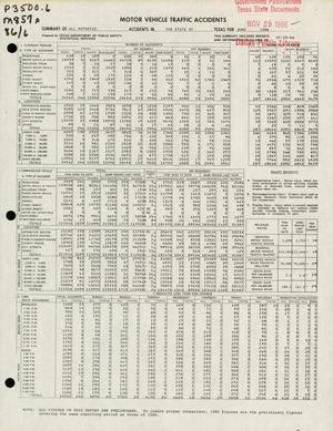 Summary of All Reported Accidents in the State of Texas for June 1986