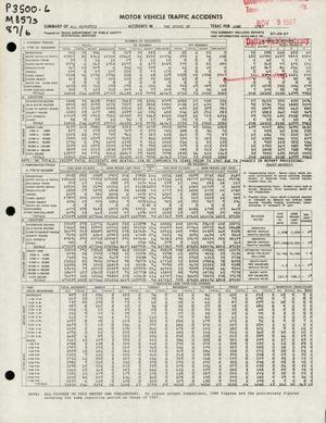 Primary view of object titled 'Summary of All Reported Accidents in the State of Texas for June 1987'.