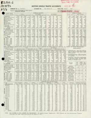 Primary view of object titled 'Summary of All Reported Accidents in the State of Texas for August 1987'.