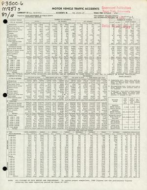 Primary view of object titled 'Summary of All Reported Accidents in the State of Texas for October 1987'.
