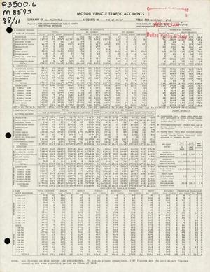 Primary view of object titled 'Summary of All Reported Accidents in the State of Texas for November 1988'.