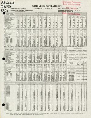 Summary of All Reported Accidents in the State of Texas for December 1988