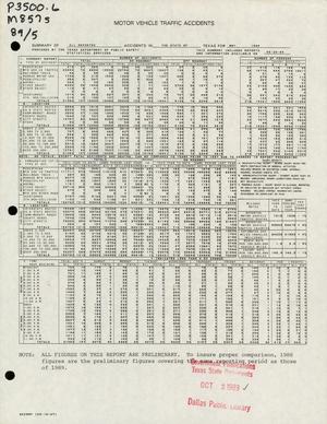 Summary of All Reported Accidents in the State of Texas for May 1989