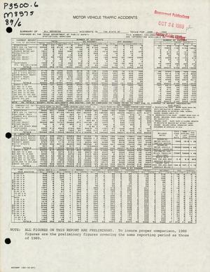 Summary of All Reported Accidents in the State of Texas for June 1989