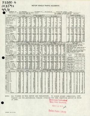 Summary of All Reported Accidents in the State of Texas for August 1989