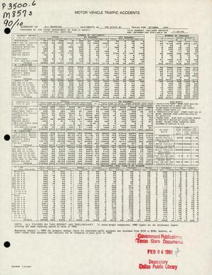 Summary of All Reported Accidents in the State of Texas for October 1990