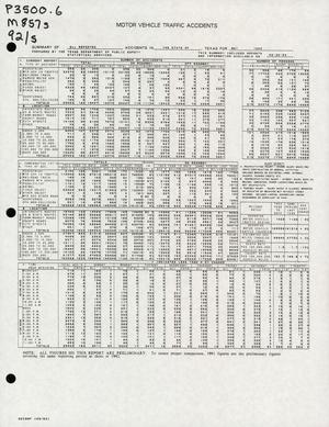Summary of All Reported Accidents in the State of Texas for May 1992