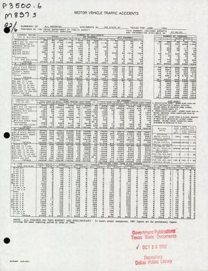 Primary view of object titled 'Summary of All Reported Accidents in the State of Texas for June 1992'.