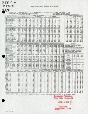 Summary of All Reported Accidents in the State of Texas for August 1994