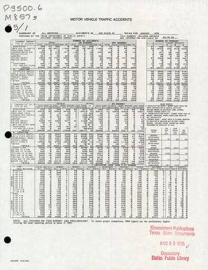 Summary of All Reported Accidents in the State of Texas for January 1995