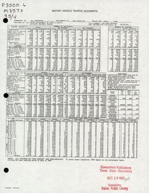 Summary of All Reported Accidents in the State of Texas for April 1995