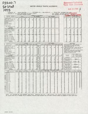 Summary of Train Involved Accidents in the State of Texas for Calendar Year 1995