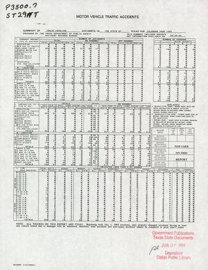 Primary view of object titled 'Summary of Train Involved Accidents in the State of Texas for Calendar Year 1999'.