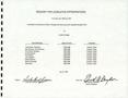 Thumbnail image of item number 3 in: 'Amarillo College Requests for Legislative Appropriations: 1996 and 1997'.