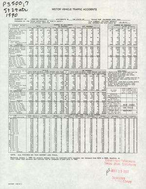 Summary of Tractor Trailer Accidents in the State of Texas for Calendar Year 1990