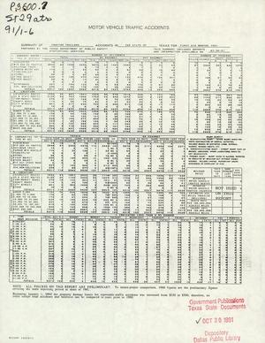 Summary of Tractor Trailer Accidents in the State of Texas for [the] First Six Months [of] 1991