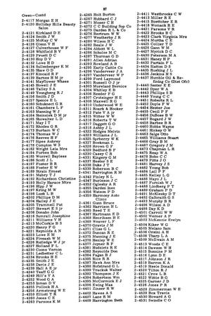 Polk's Abilene (Taylor County, Texas) City Directory, 1961 - Page