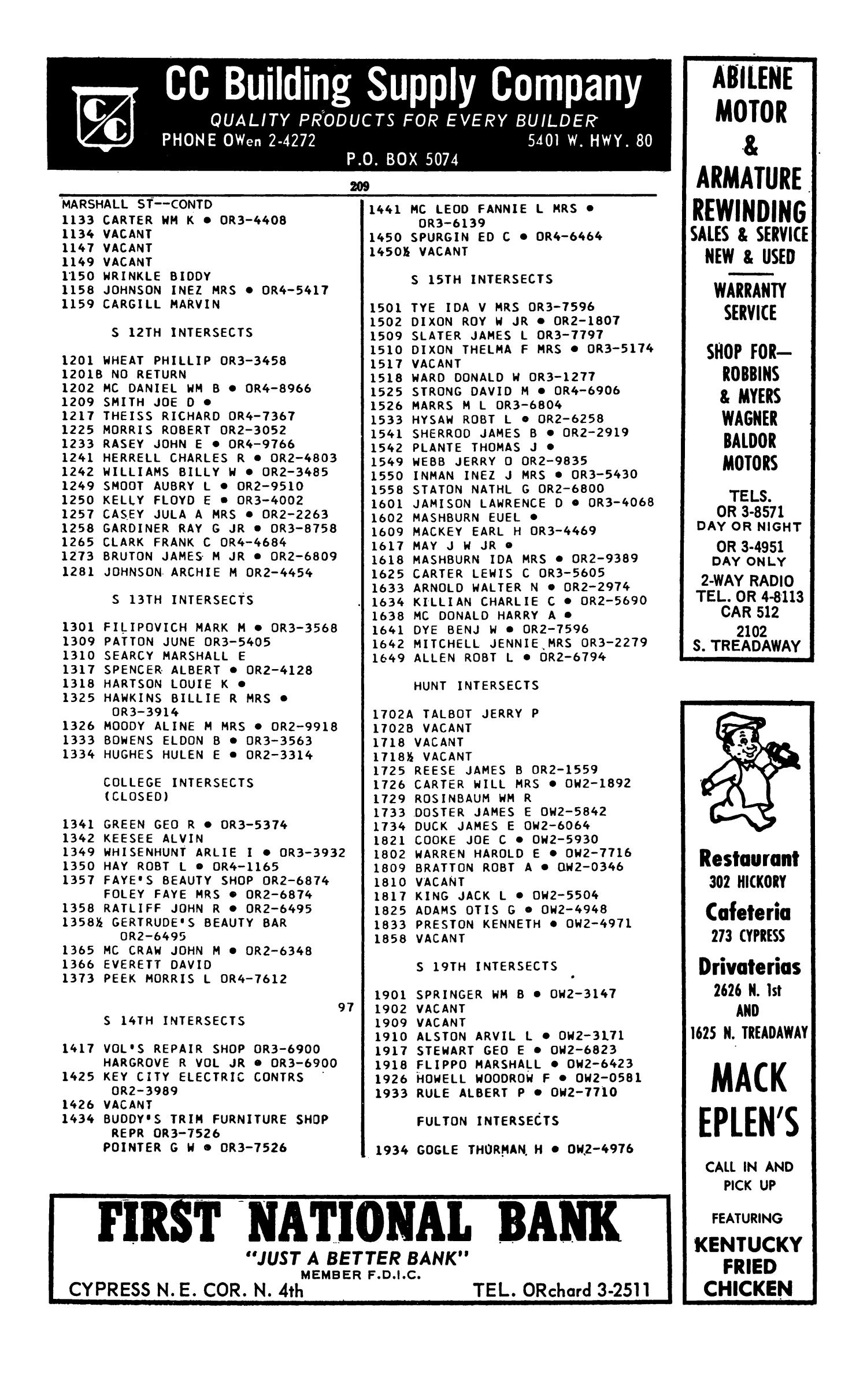 Polk S Abilene Taylor County Texas City Directory 1963 Page