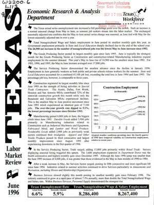 Primary view of object titled 'Texas Labor Market Review, June 1996'.