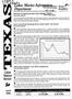 Thumbnail image of item number 1 in: 'Texas Labor Market Review, April 2000'.