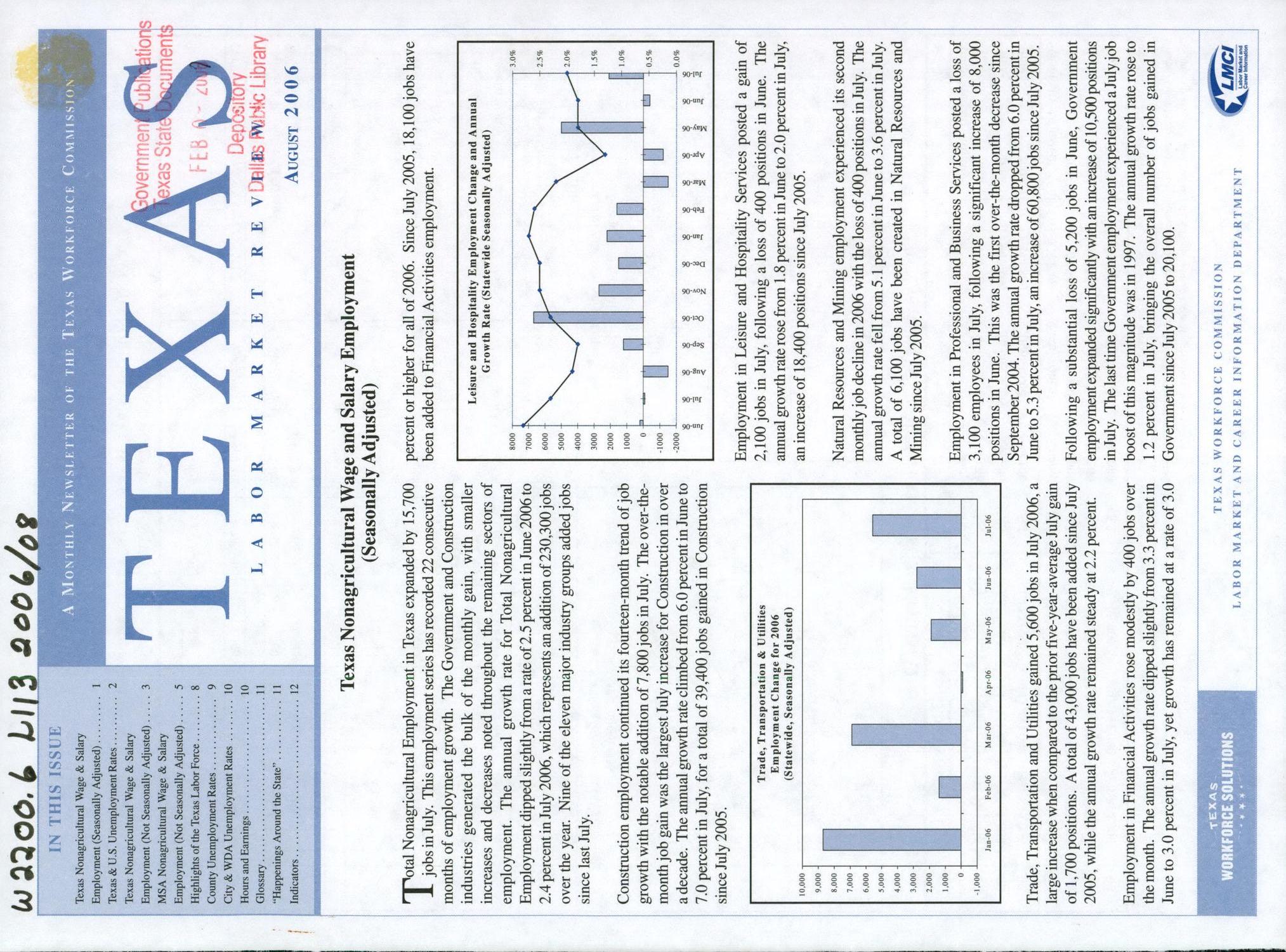 Texas Labor Market Review, August 2006
                                                
                                                    FRONT COVER
                                                
