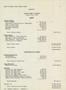 Thumbnail image of item number 3 in: 'Texas National Guard Armory Board Annual Report: 1964'.