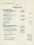 Thumbnail image of item number 4 in: 'Texas National Guard Armory Board Annual Report: 1966'.