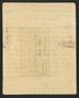 Thumbnail image of item number 4 in: '[Letter from Elizabeth Upshur Teackle to her husband, Littleton D. Teackle, May 21, 1808]'.