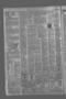 Thumbnail image of item number 2 in: 'Denton Record-Chronicle (Denton, Tex.), Vol. 73, No. 147, Ed. 1 Tuesday, January 20, 1976'.