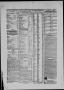 Thumbnail image of item number 4 in: 'Independent Chronicle. (Galveston, Tex.), Vol. 1, No. 8, Ed. 1 Sunday, October 15, 1843'.