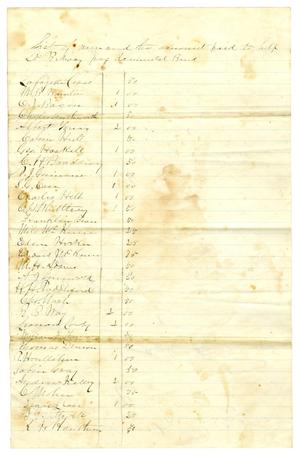 Primary view of object titled '[List of Men and Money Paid]'.