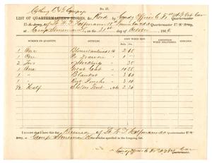 Primary view of object titled '[List of stores received from Comanding Officer, October 31, 1864]'.