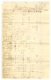 Text: [List of needed supplies, September 22, 1864]
