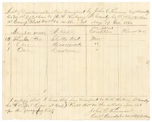 Primary view of object titled '[List of quartermaster's stores, December 1, 1864]'.