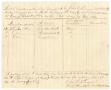 Legal Document: [List of quartermaster's stores, December 1, 1864]