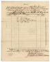 Primary view of [Invoice of ordinance, August 26, 1864]