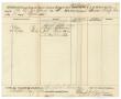 Primary view of [Invoice of Supplies from D. B. Abrahams]