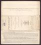 Thumbnail image of item number 1 in: '[Quarterly Return of Ordnance and Ordnance Stores, July 20, 1865]'.