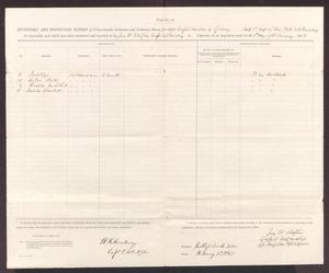 Primary view of object titled '[Inventory and inspection report, February 8, 1865]'.
