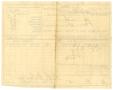 Thumbnail image of item number 2 in: '[Receipt for taxes paid, April 11, 1895]'.