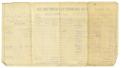 Thumbnail image of item number 2 in: '[Receipt for taxes paid , October 28, 1914]'.