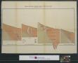 Thumbnail image of item number 1 in: 'Cross Sections Virginia Mines, Comstock Lode, Plate 11.'.