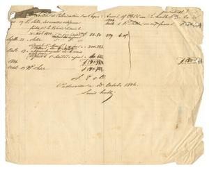 [Balance sheet showing the accounts of the Antwerp Society for Texas Colonization from March through October, 1846]