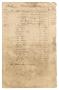 Thumbnail image of item number 1 in: '[Balance sheet for financial transactions relating to Castroville, March 30, 1844 to June 9, 1844]'.