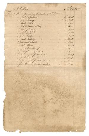 [Balance sheet showing financial transactions, June 1844]