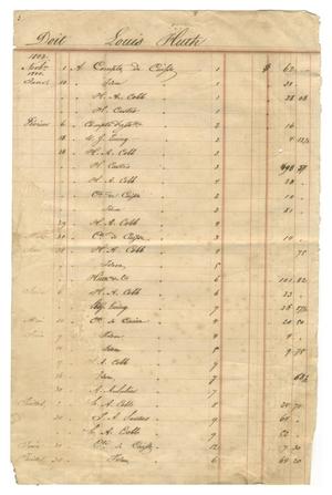 [Balance sheet showing financial transactions, November 1, 1843 to July 30, 1844]