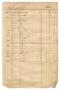 Thumbnail image of item number 1 in: '[Balance sheet showing financial transactions, January 1844 to December 1844]'.