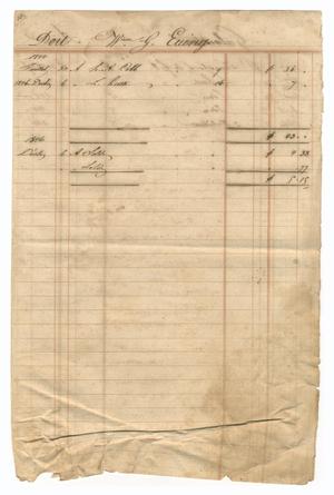 Primary view of object titled '[Balance sheet showing financial transactions, July 1844 to December 1846]'.